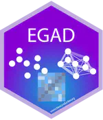 EGAD: ultra-fast functional analysis of gene networks